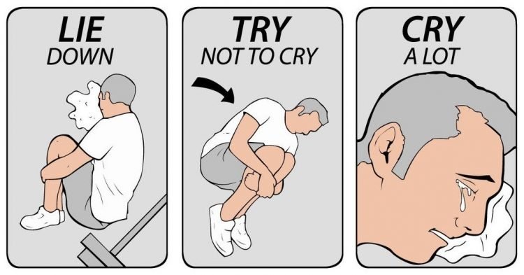 Procedure in case you failed the bar exam