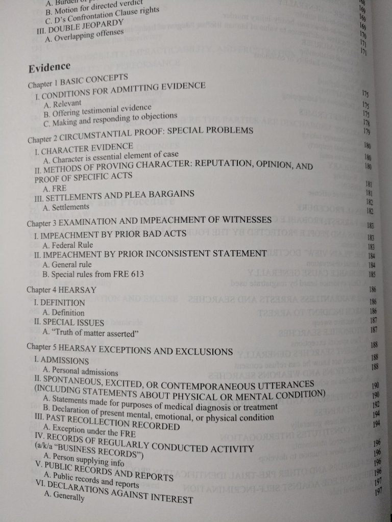 Ultimate Guide to Preparing for the California "Baby Bar" (FYLSX)