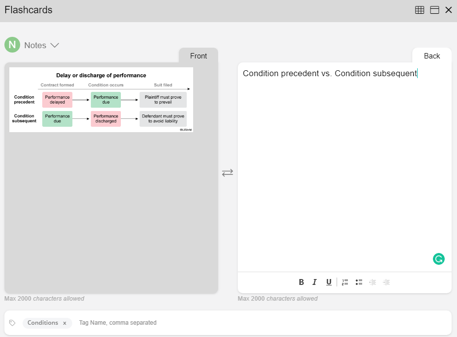 UWorld flashcards