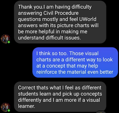 "I am having difficulty answering Civil Procedure questions mostly and feel UWorld answers with its picture charts will be more helpful in making me understand difficult issues."
"Those visual charts are a different way to look at a concept that may help reinforce the material even better"
"I feel as different students learn and pick up concepts differently and I am more if a visual learner."