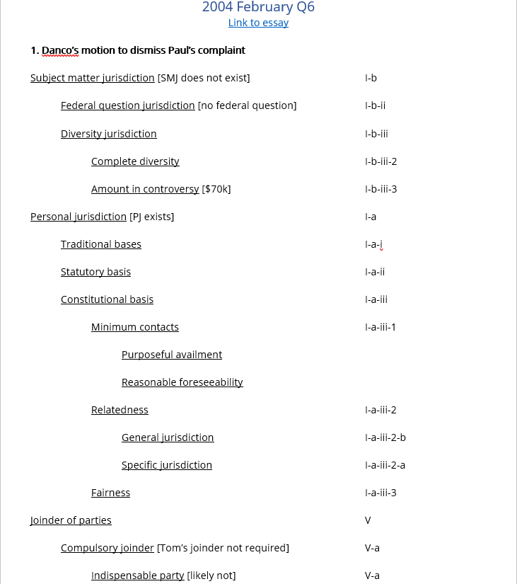 Issue outline - Civil Procedure 2004 Feb