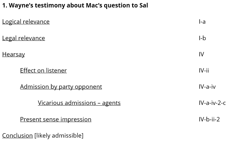 Issue outline - Evidence