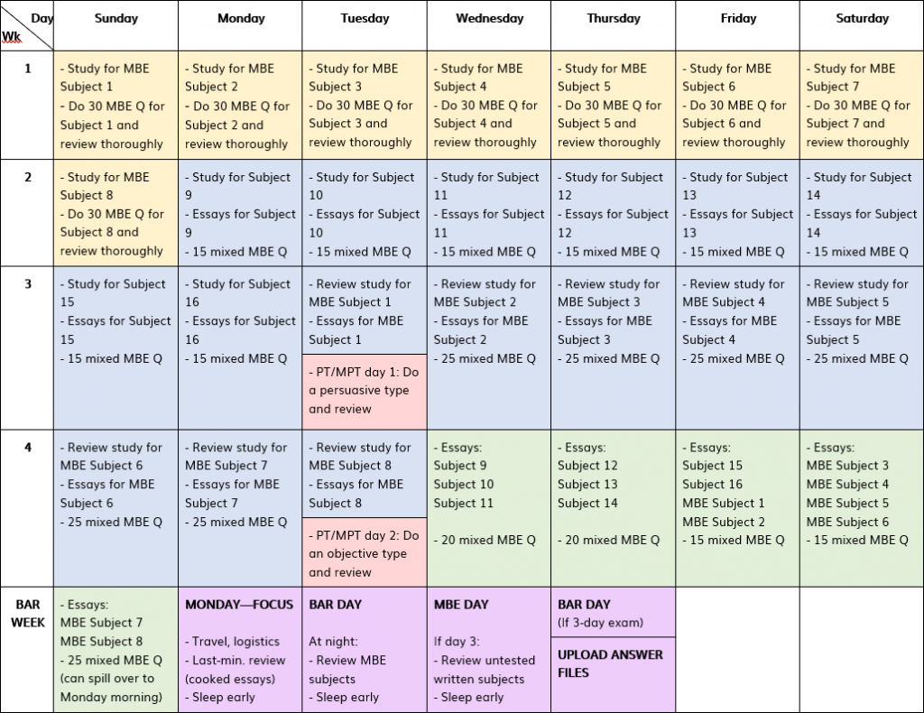 Sample 4-week study schedule for bar prep