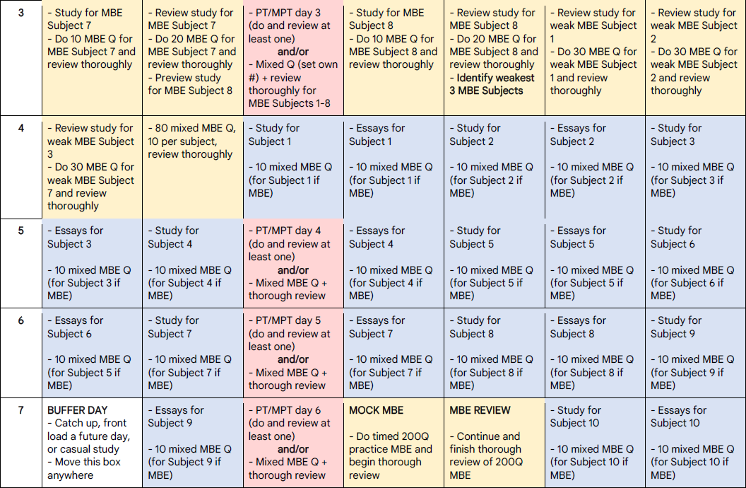 how-to-design-your-own-bar-prep-study-schedule