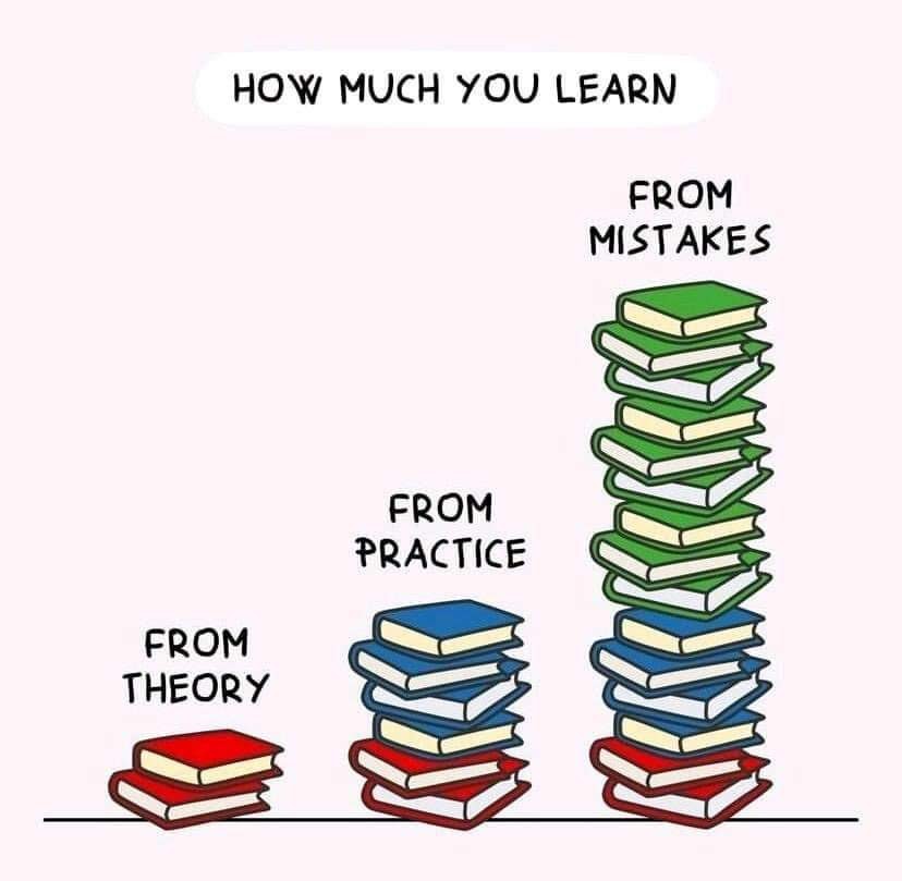 How much you learn from theory, from practice, from mistakes